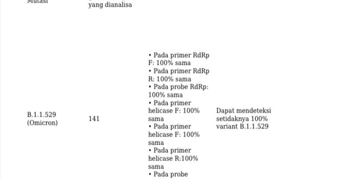 589F8F0A 474C 444F 96BA E65CD54D86B2