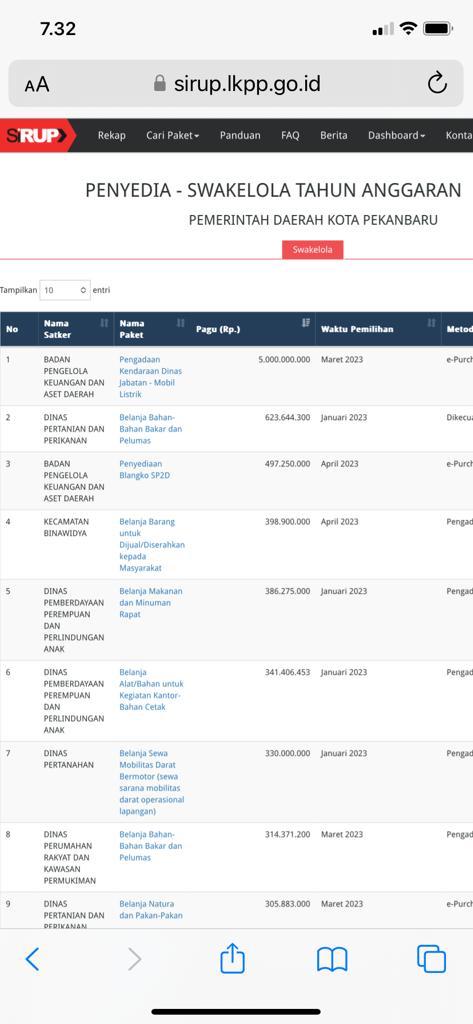 5493ED11 80D8 429D A1DD 1B9CEBEB51AD