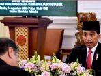 Bahas Kualitas Udara Jabodetabek, Presiden Instruksikan Penanganan Jangka Pendek hingga Panjang