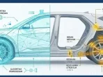 BRIN Kembangkan Digital Twin untuk Prediksi Kerusakan Kendaraan Otonom
