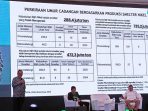 Komisaris Utama Antam, Prof. Irwandy Arif, memaparkan cadangan nikel Indonesia dalam Annual Business Meeting 2026 (Foto- MNI:Shiddiq) Komisaris Utama Antam, Prof. Irwandy Arif, memaparkan cadangan nikel Indonesia dalam Annual Business Meeting 2026 (Foto- MNI:Shiddiq)
