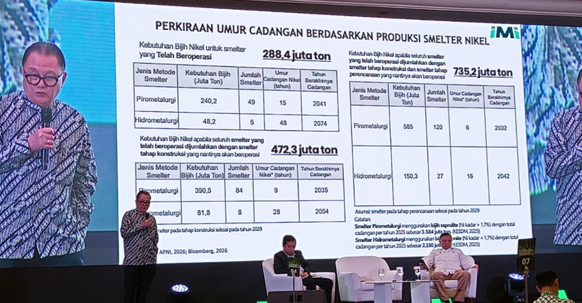 Komisaris Utama Antam, Prof. Irwandy Arif, memaparkan cadangan nikel Indonesia dalam Annual Business Meeting 2026 (Foto- MNI:Shiddiq)