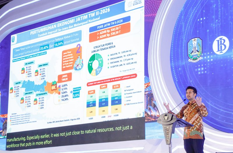 Investasi Rp2,4 Triliun di Jatim Buka Peluang Kerja bagi Masyarakat